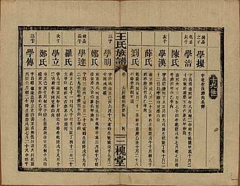 湖南[王姓] 王氏族谱 — 民国13年（1924）_五.pdf