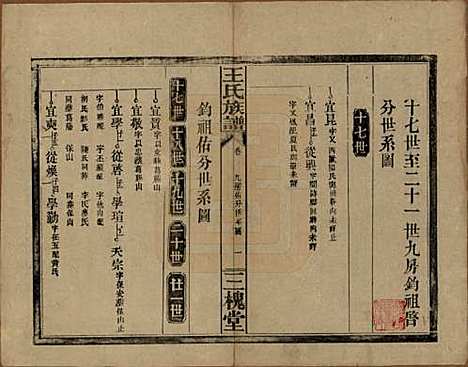 湖南[王姓] 王氏族谱 — 民国13年（1924）_十.pdf