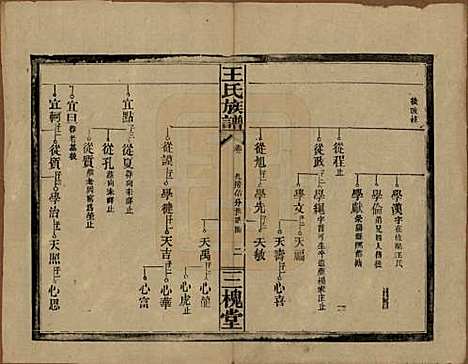 湖南[王姓] 王氏族谱 — 民国13年（1924）_十.pdf