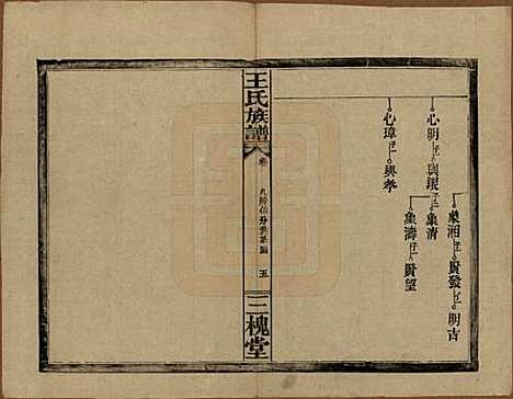 湖南[王姓] 王氏族谱 — 民国13年（1924）_十.pdf