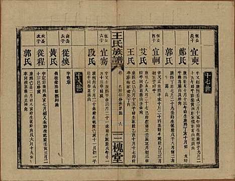 湖南[王姓] 王氏族谱 — 民国13年（1924）_十.pdf