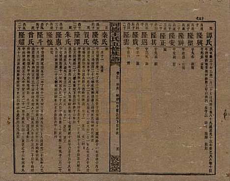 湖南[王姓] 同德王氏五修族谱 — 民国18年（1929）_二十三.pdf