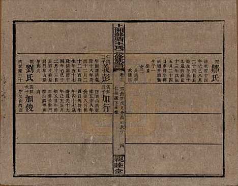 湖南[王姓] 湘乡苏塘王氏三修族谱 — 民国19年（1930）_十三.pdf