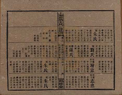 湖南[王姓] 湘乡苏塘王氏三修族谱 — 民国19年（1930）_十五.pdf