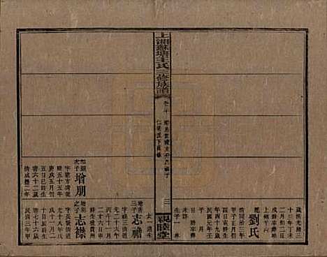 湖南[王姓] 湘乡苏塘王氏三修族谱 — 民国19年（1930）_二十.pdf