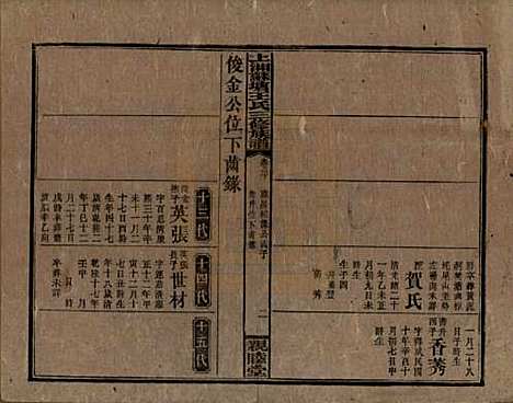 湖南[王姓] 湘乡苏塘王氏三修族谱 — 民国19年（1930）_三十.pdf