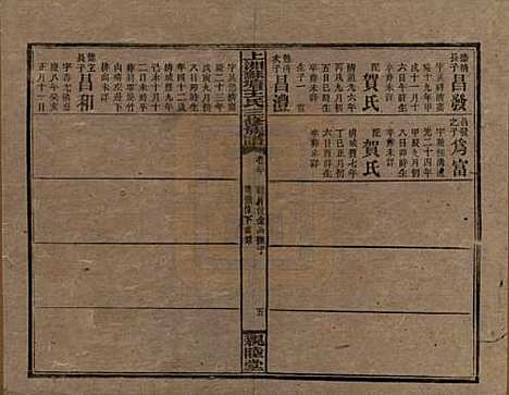 湖南[王姓] 湘乡苏塘王氏三修族谱 — 民国19年（1930）_三十.pdf