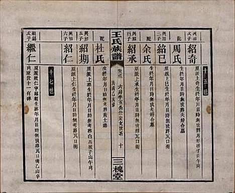 湖南[王姓] 王氏族谱 — 民国24年[1935]_二.pdf