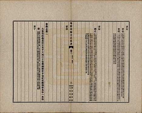 四川[王姓] 蜀西崇阳王氏族谱 — 民国25年[1936]_十一.pdf