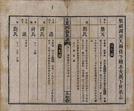 湖南[王姓] 王氏四修族谱 — 民国32年[1943]_二.pdf