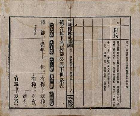 湖南[王姓] 王氏四修族谱 — 民国32年[1943]_二.pdf