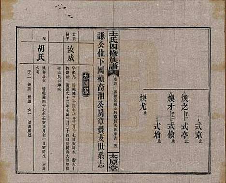 湖南[王姓] 王氏四修族谱 — 民国32年[1943]_四.pdf