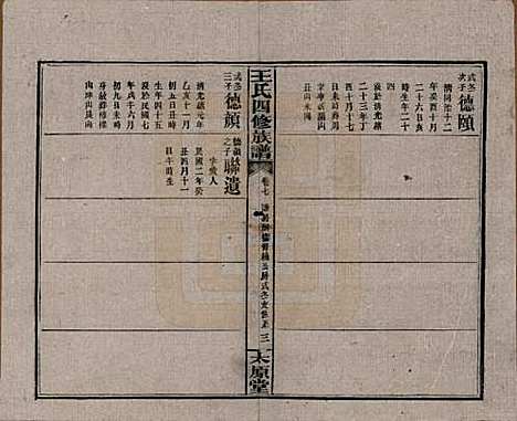 湖南[王姓] 王氏四修族谱 — 民国32年[1943]_七.pdf