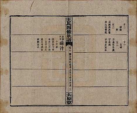 湖南[王姓] 王氏四修族谱 — 民国32年[1943]_九.pdf