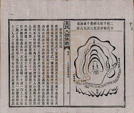 湖南[王姓] 王氏八修族谱 — 民国35年（1946）_二十.pdf