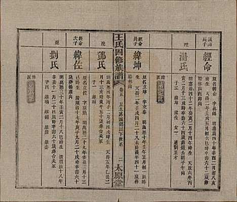 湖南[王姓] 王氏四修族谱 — 民国35年（1946）_五.pdf