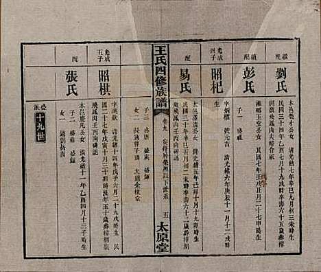 湖南[王姓] 王氏四修族谱 — 民国35年（1946）_九.pdf