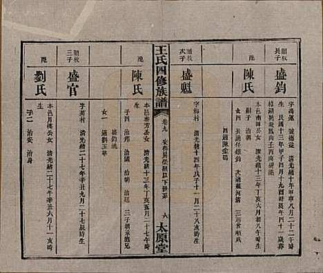 湖南[王姓] 王氏四修族谱 — 民国35年（1946）_九.pdf