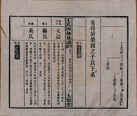 湖南[王姓] 王氏四修族谱 — 民国35年（1946）_十.pdf