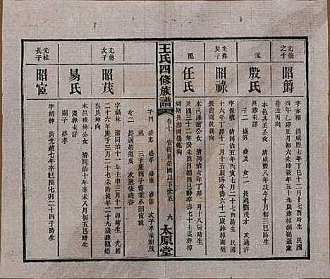 湖南[王姓] 王氏四修族谱 — 民国35年（1946）_十.pdf