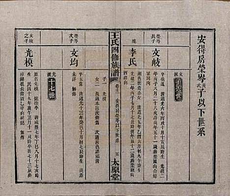 湖南[王姓] 王氏四修族谱 — 民国35年（1946）_十二.pdf