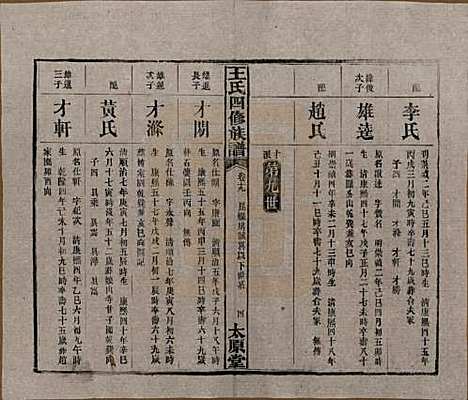 湖南[王姓] 王氏四修族谱 — 民国35年（1946）_十九.pdf