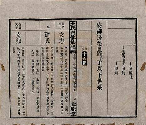 湖南[王姓] 王氏四修族谱 — 民国35年（1946）_二十.pdf