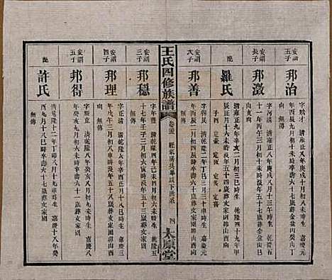 湖南[王姓] 王氏四修族谱 — 民国35年（1946）_二十三.pdf