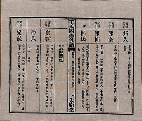 湖南[王姓] 王氏四修族谱 — 民国35年（1946）_二十四.pdf