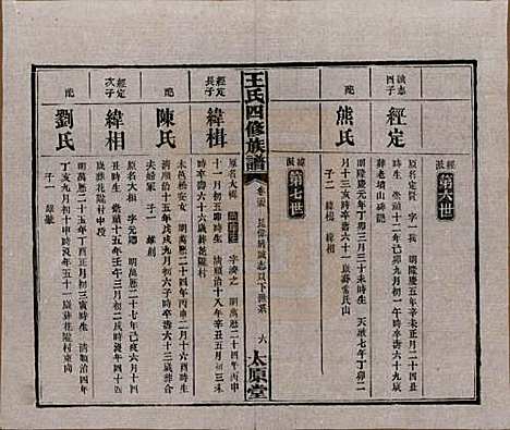 湖南[王姓] 王氏四修族谱 — 民国35年（1946）_二十五.pdf