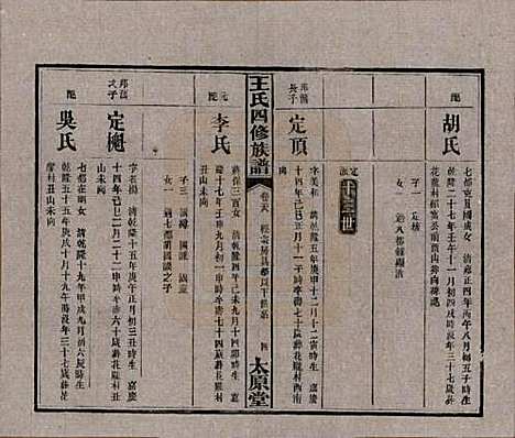 湖南[王姓] 王氏四修族谱 — 民国35年（1946）_二十八.pdf