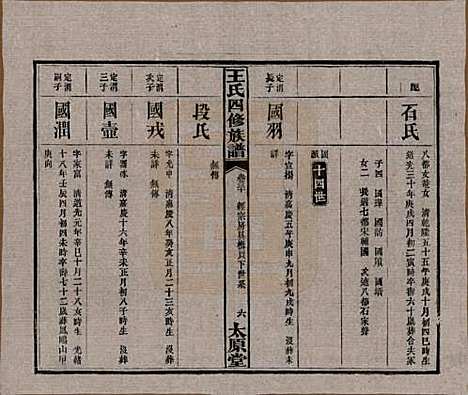 湖南[王姓] 王氏四修族谱 — 民国35年（1946）_三十.pdf