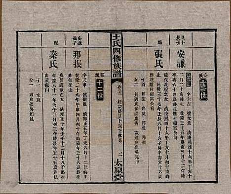 湖南[王姓] 王氏四修族谱 — 民国35年（1946）_三十三.pdf