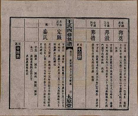 湖南[王姓] 王氏四修族谱 — 民国35年（1946）_三十三.pdf