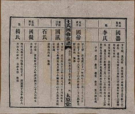 湖南[王姓] 王氏四修族谱 — 民国35年（1946）_三十三.pdf