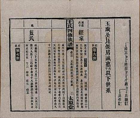 湖南[王姓] 王氏四修族谱 — 民国35年（1946）_三十四.pdf