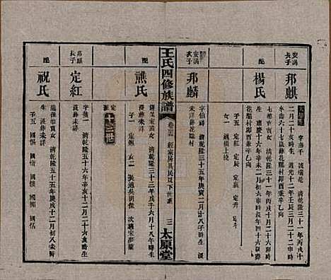 湖南[王姓] 王氏四修族谱 — 民国35年（1946）_三十五.pdf