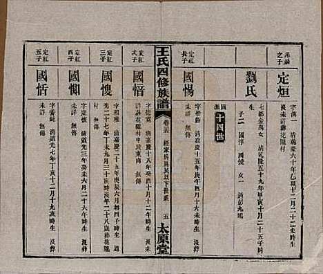 湖南[王姓] 王氏四修族谱 — 民国35年（1946）_三十五.pdf