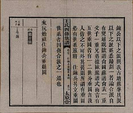 湖南[王姓] 王氏四修族谱 — 民国35年（1946）_三十七.pdf