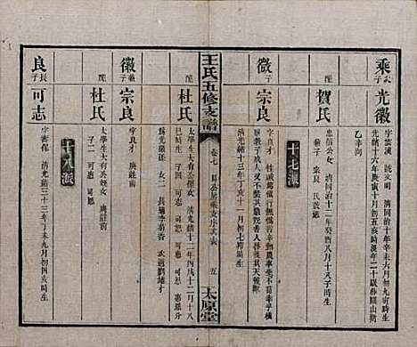 湖南[王姓] 王氏五修支谱 — 民国36年（1947）_七.pdf