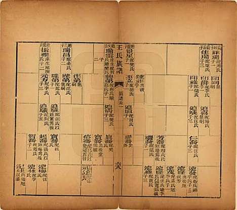 山西[王姓] 王氏族谱 — 民国5年（1916）_三.pdf