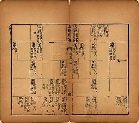 山西[王姓] 王氏族谱 — 民国5年（1916）_四.pdf