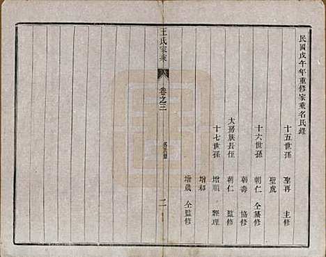 江苏[王姓] 王氏家乘 — 民国7年[1918]_三.pdf