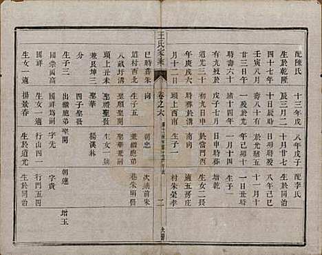 江苏[王姓] 王氏家乘 — 民国7年[1918]_六.pdf