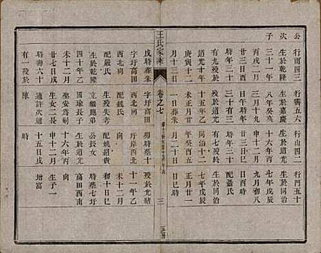 江苏[王姓] 王氏家乘 — 民国7年[1918]_七.pdf