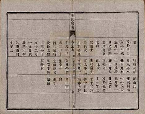 江苏[王姓] 王氏家乘 — 民国7年[1918]_七.pdf