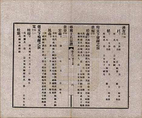 河北[王姓] 琅琊王氏宗谱八卷 — 民国八年（1919）_三.pdf