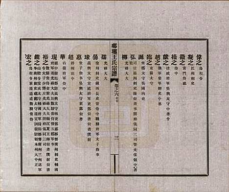 河北[王姓] 琅琊王氏宗谱八卷 — 民国八年（1919）_六.pdf