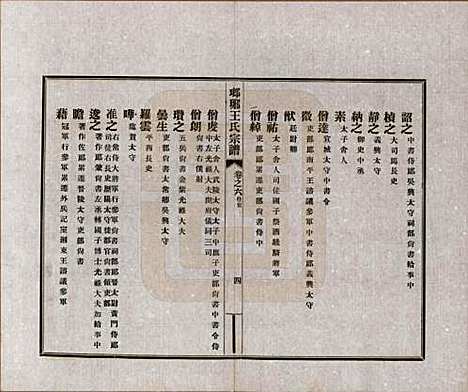 河北[王姓] 琅琊王氏宗谱八卷 — 民国八年（1919）_六.pdf