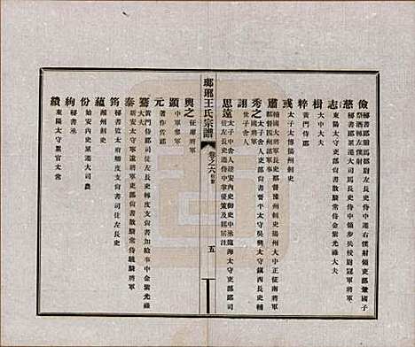 河北[王姓] 琅琊王氏宗谱八卷 — 民国八年（1919）_六.pdf